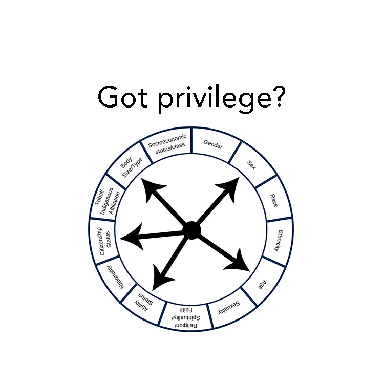 Privilege Isn’t a Bad Word